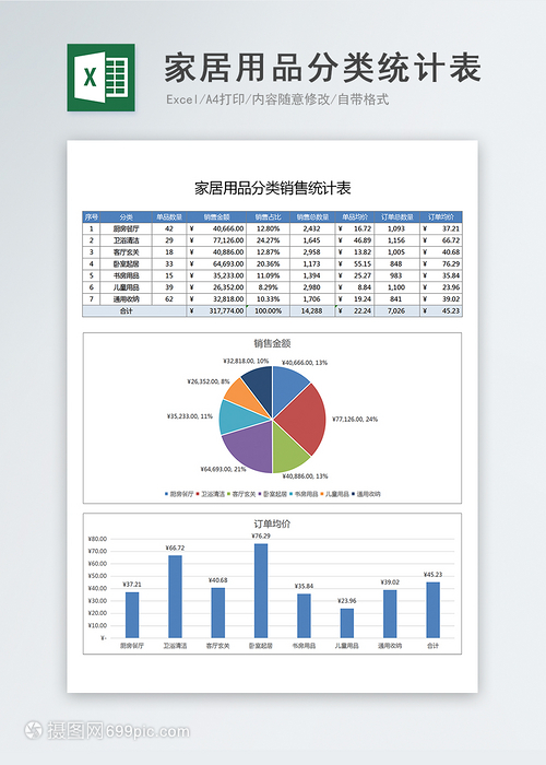 智能家居用品分类销售统计Excel表格 精准管理，畅享销售洞察之便